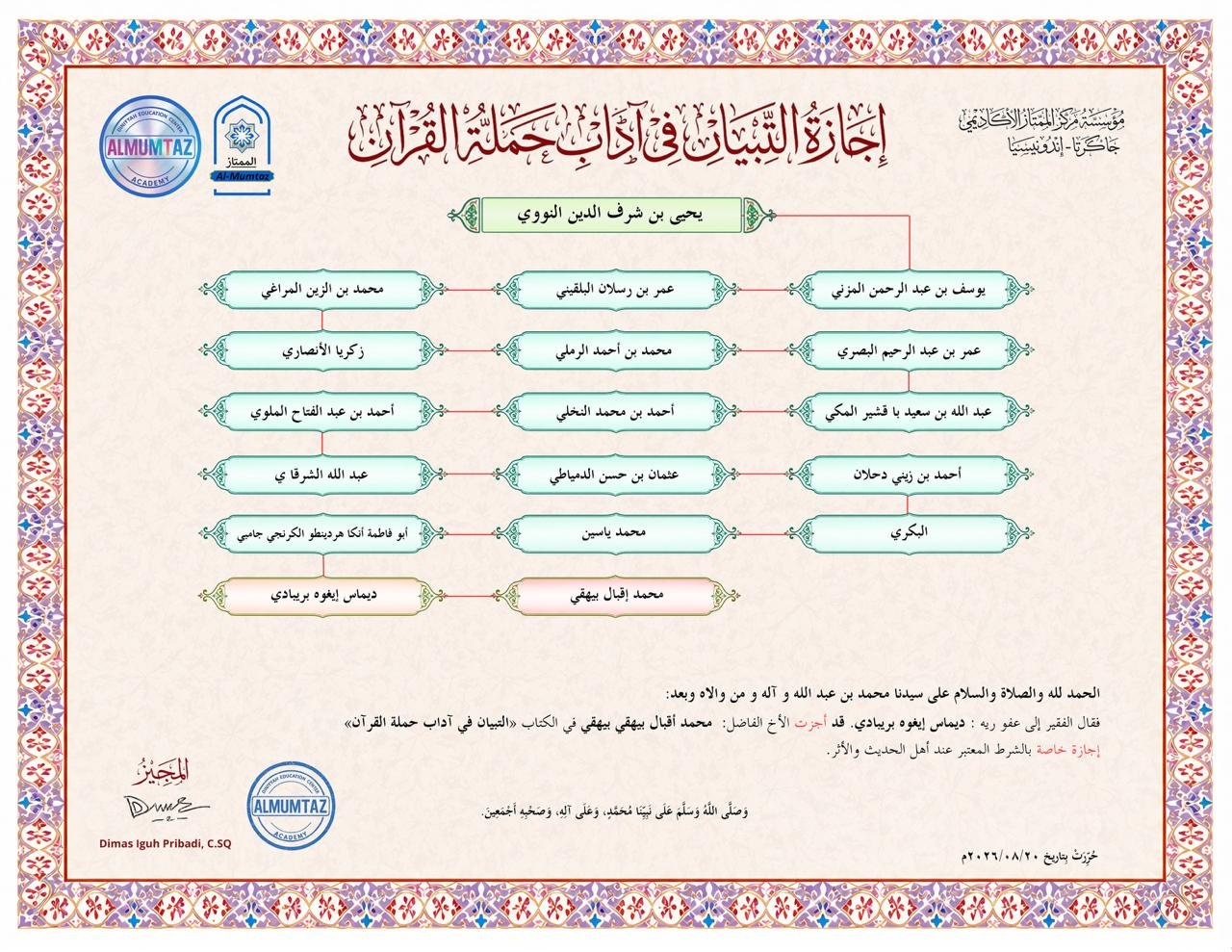 Ijazah Sanad Adab (At-Tibyan Fii Adab Hamalatil Quran)