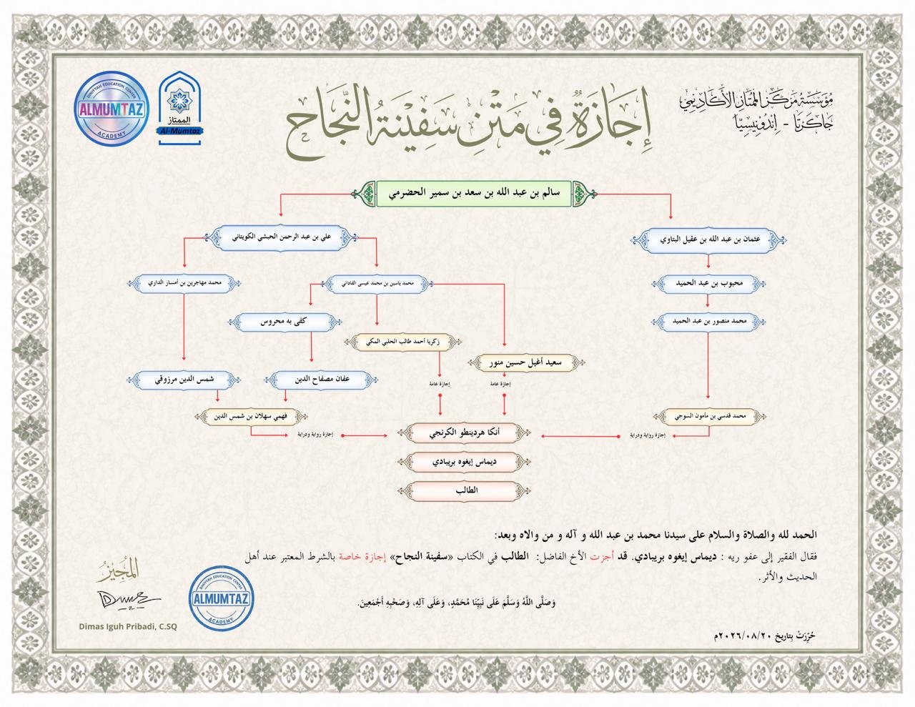 Ijazah Sanad Akidah & Fiqh Kitab Safinatun Najah